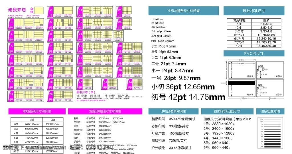 纸 张开 度 字号 对照 照片 尺寸 国旗 尺 纸张开度 字号对照 照片尺寸 国旗尺寸 pvc卡尺寸 磁条卡 芯片卡