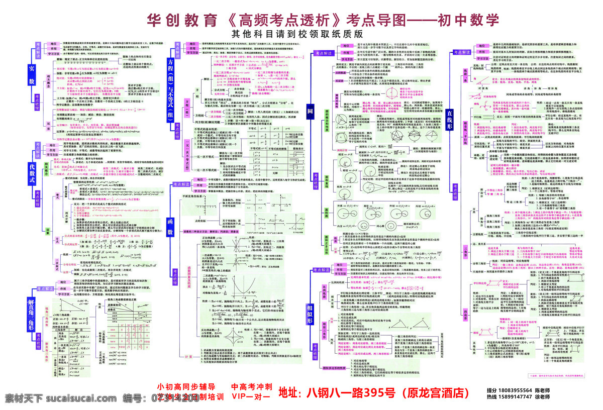 思维导图 初中 数学 中考 重难点 文化艺术