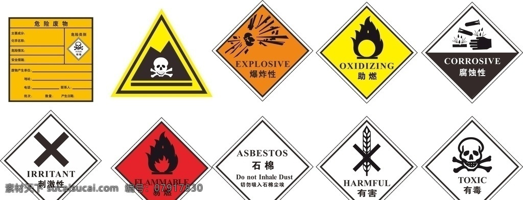 标识标签 废物危险 危险类别 有毒标识 有害标识 标识
