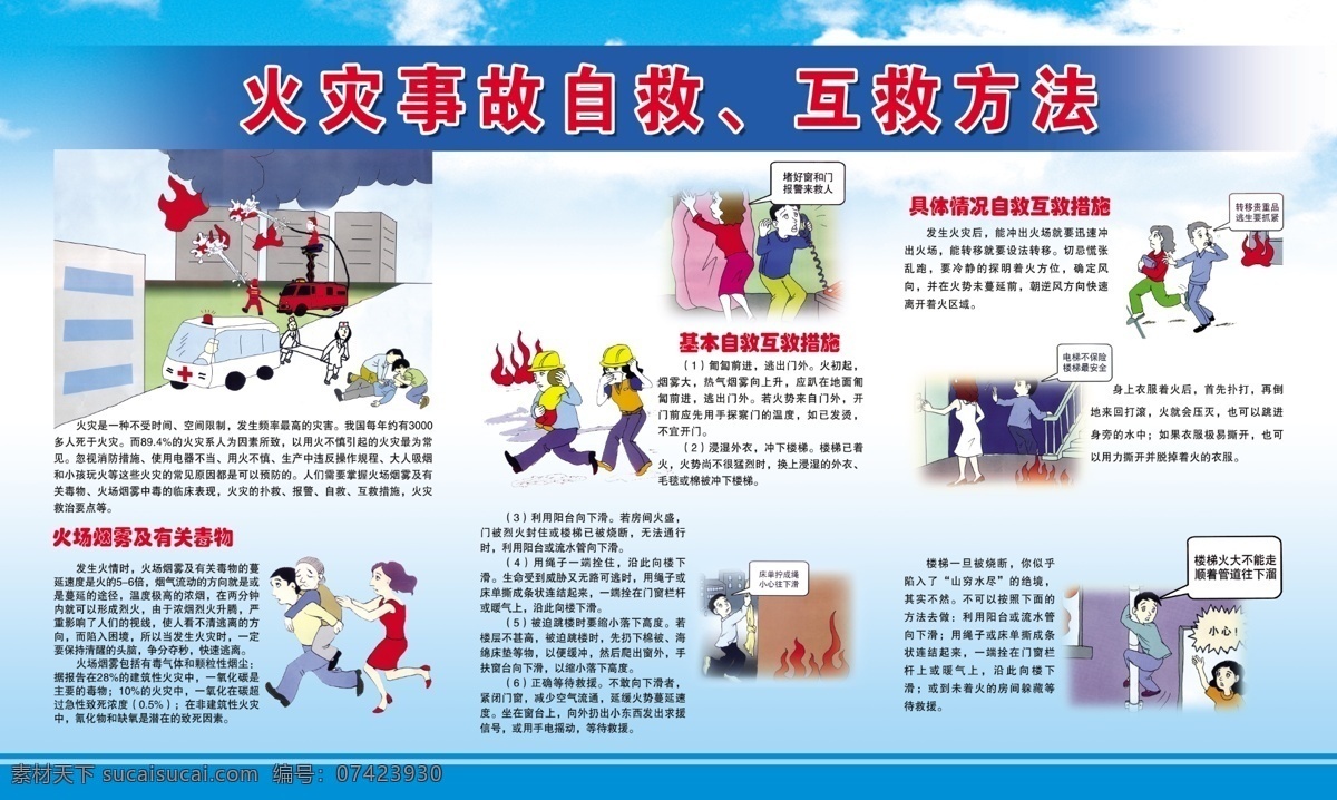 火灾自救宣传 火灾自救 火灾宣传 火灾漫画 漫画 家庭防火 自救宣传 展板模板 广告设计模板 源文件