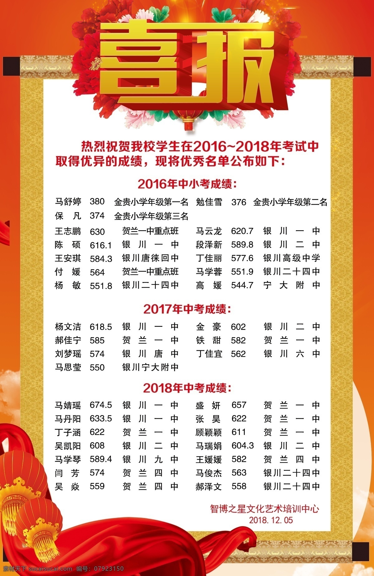 喜报 海报 红色背景 挂轴海报 学校