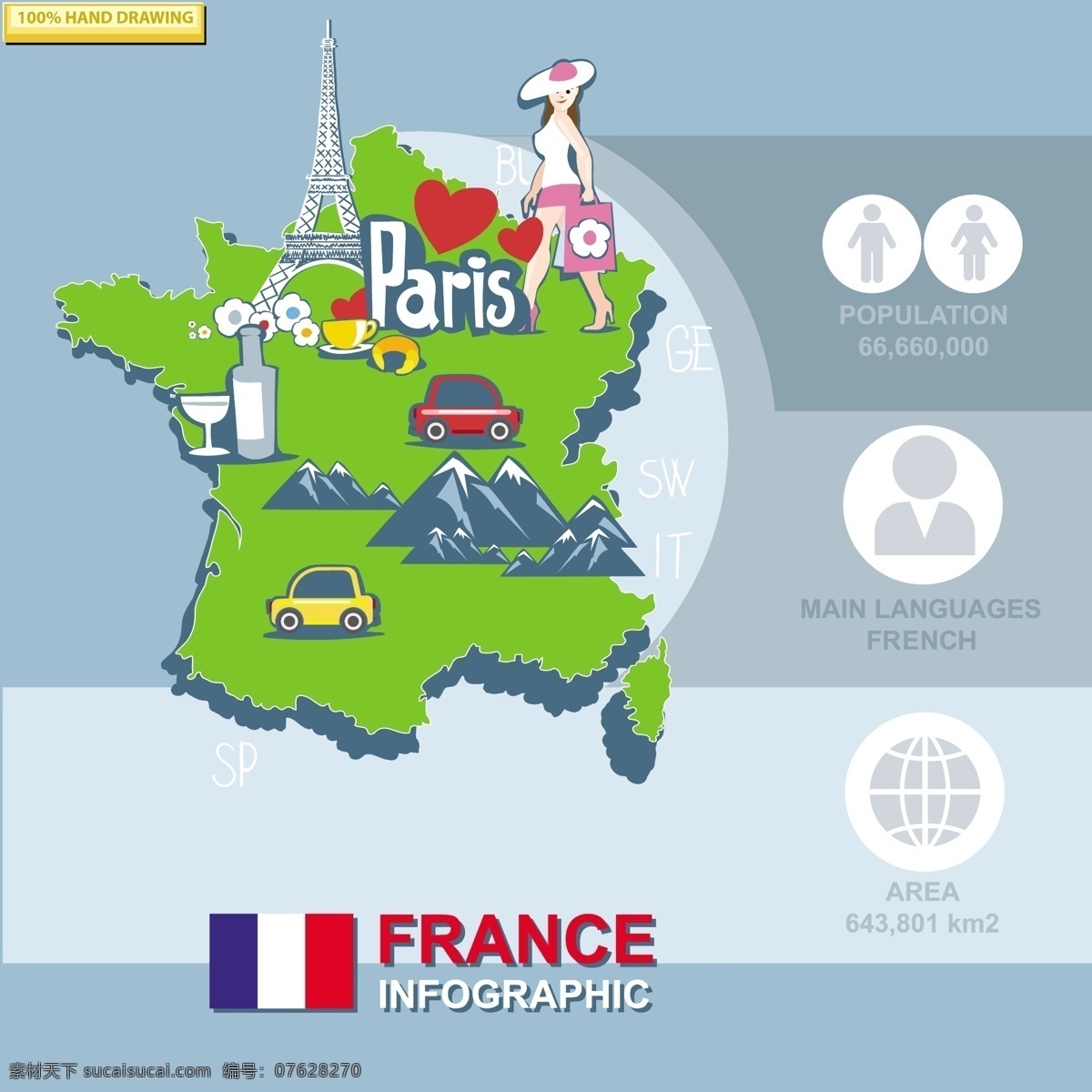 关于 法国 旅游 信息 图表 图 旅游信息图