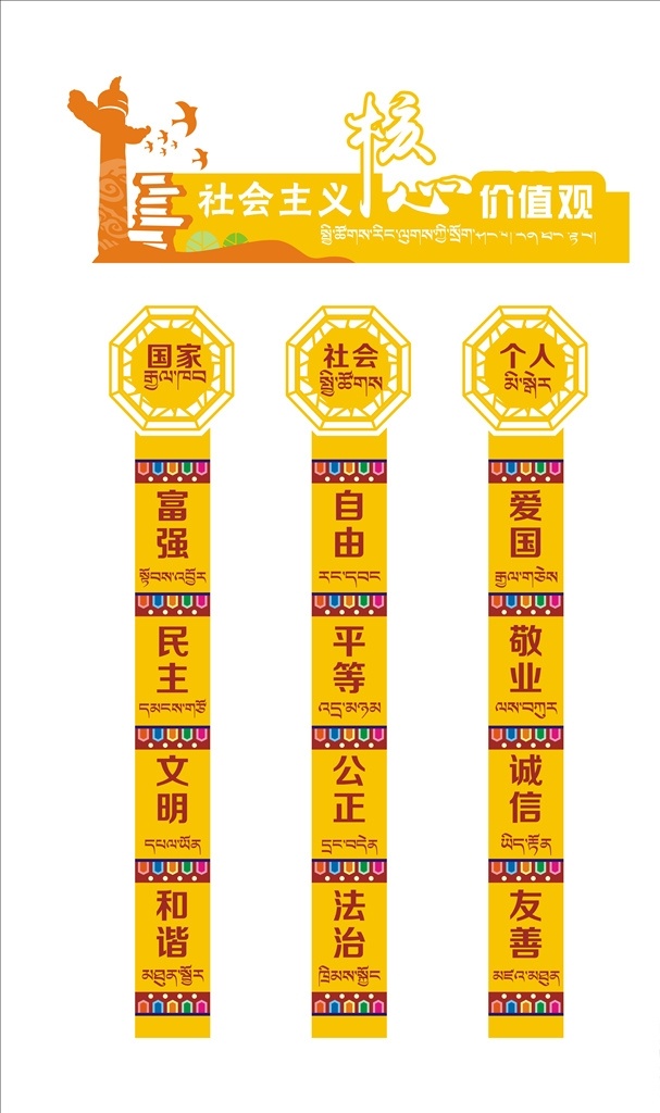 社会主义 核心 价值观 藏文 藏式文化墙 学校文化墙 核心价值观 学校浮雕墙 矢量设计图