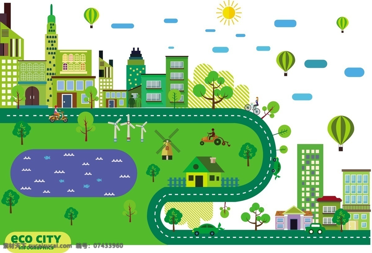 生态 城市 绿色 素 描图 各种 符号 自由 矢量 生态城市 素描 草地 交通 生态交通 环保 自然 矢量背景