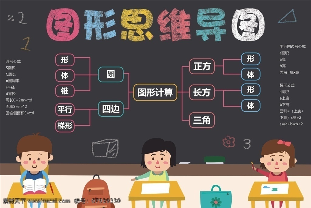 图形 思维 导 图 手 抄报 图形计算 小学单位换算 小学 图形思维导图 数学图形小报 小报 手抄报 思维导图 校园文化 卡通设计
