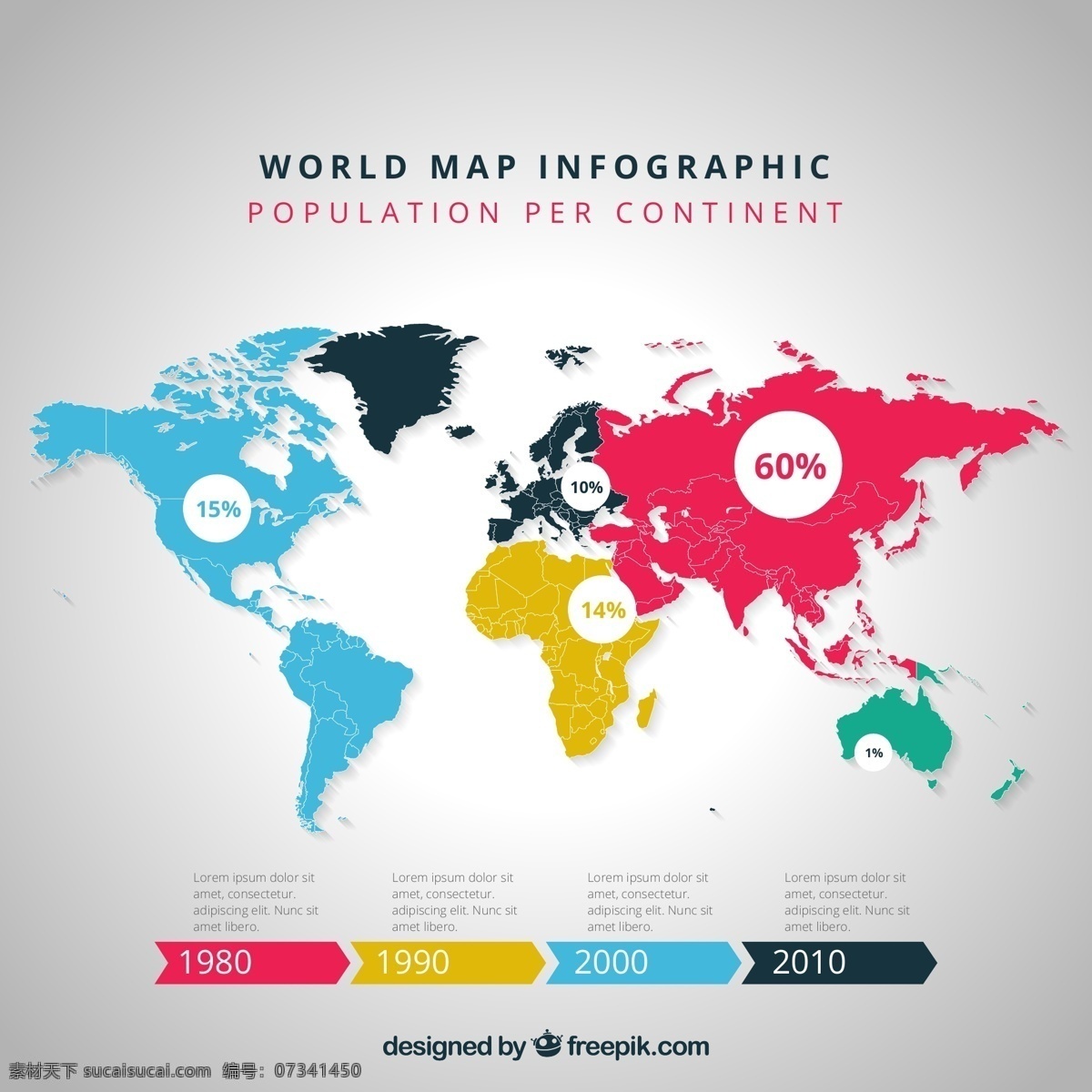 世界 人口 地图 图表 世界地图 图形 色彩鲜艳 图 白色