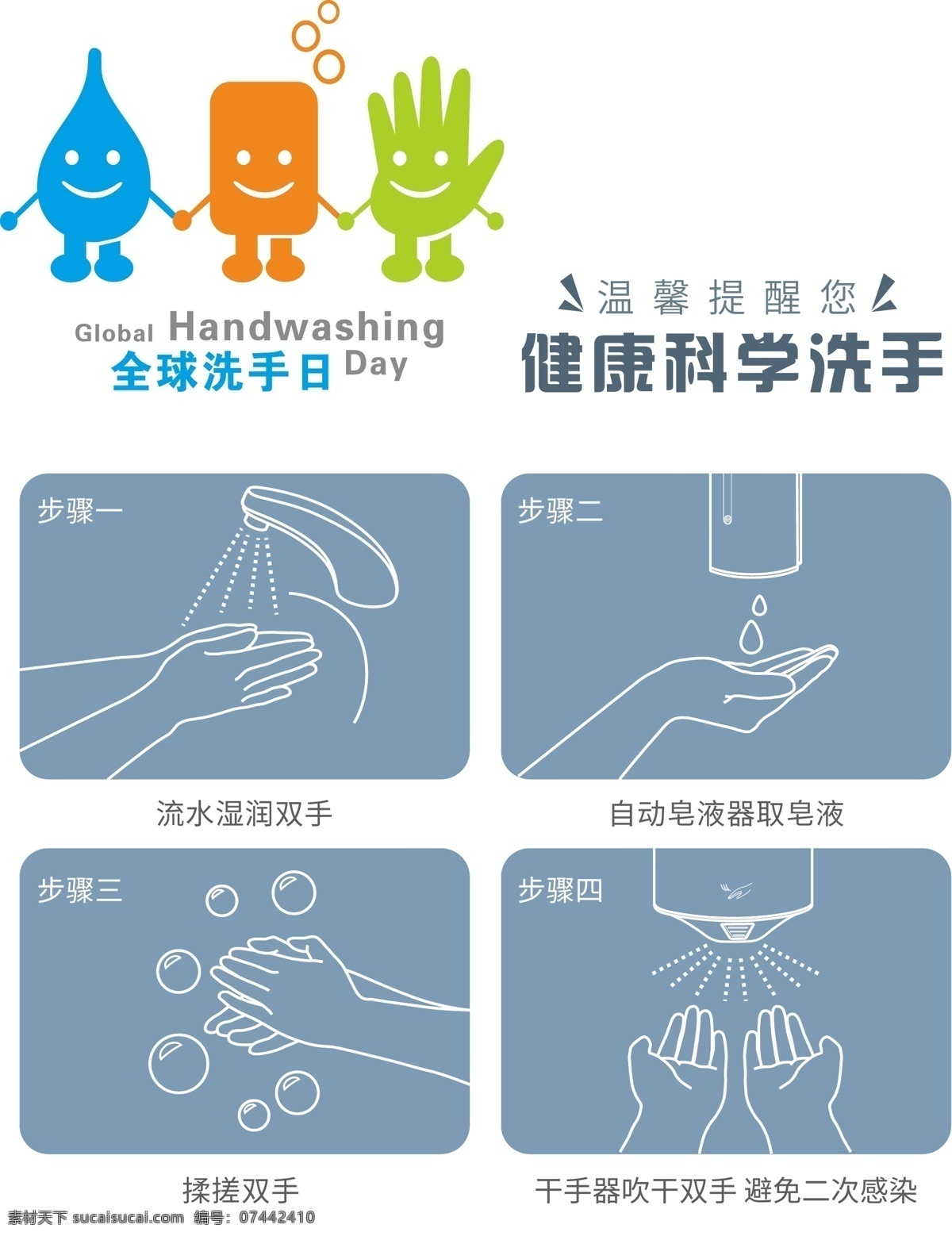 全球 洗手 日 健康 科学 全球洗手日 洗手日 健康科学洗手