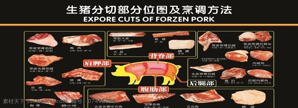 猪肉分解示意 猪肉分割图片 猪肉人工分解 猪肉部位 全猪分解图 猪肉分解高清 猪肉分布图 猪肉部位分解 猪肉分解 猪肉分割 猪肉部位分割 猪肉图解 生猪分割图 猪肉位置图 图解猪部位 猪肉图 猪肉分割示意 猪肉分解图 猪肉分解展板 猪肉分解海报 猪肉分类图 猪肉 猪肉展板 猪肉海报 超市 dm宣传单