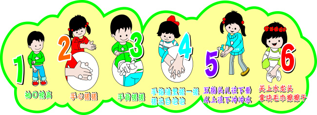 幼儿园 宣传 洗手 正确 方式 可编辑源文件 黄色