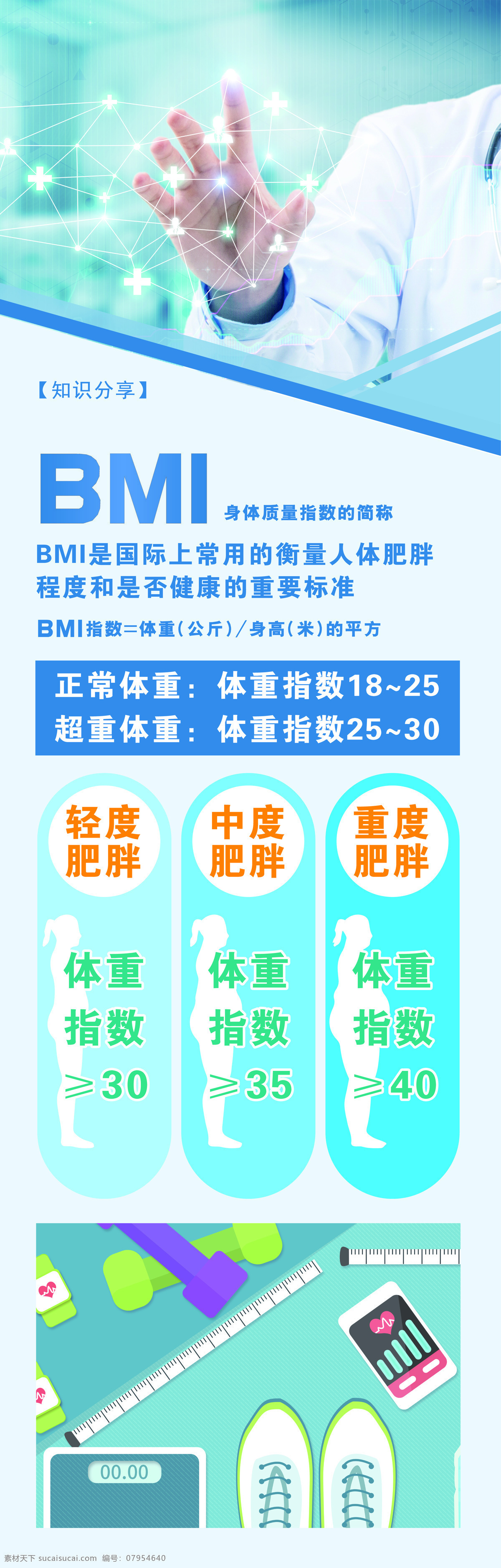 bmi体重 亚洲体重 成年体重 体重表 标准体重 男女体重 美容美体 体重对照表 bmi对照表 成年居民体重 标准体重对照 身高对照表 底纹边框 背景底纹