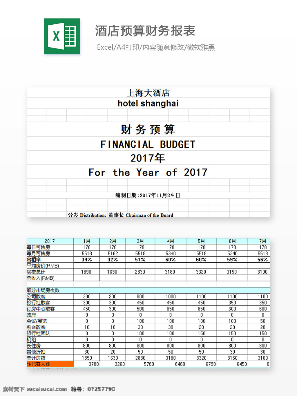 酒店 预算 财务 报表 excel 图表 图表模板 模板 文档 表格 表格模板 自动变换 表格设计 预算财务报表 预算表 财务表