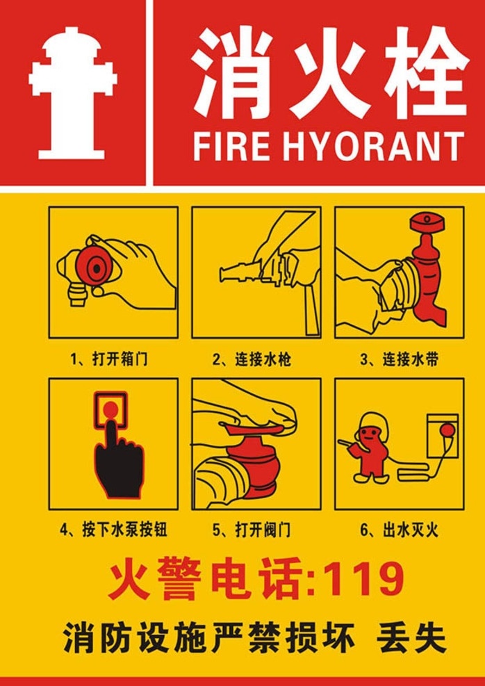 消火栓 使用方法 消防设备 卡通手绘使 宣传海报 学校 防火 火灾 企业 公司 工厂 家庭