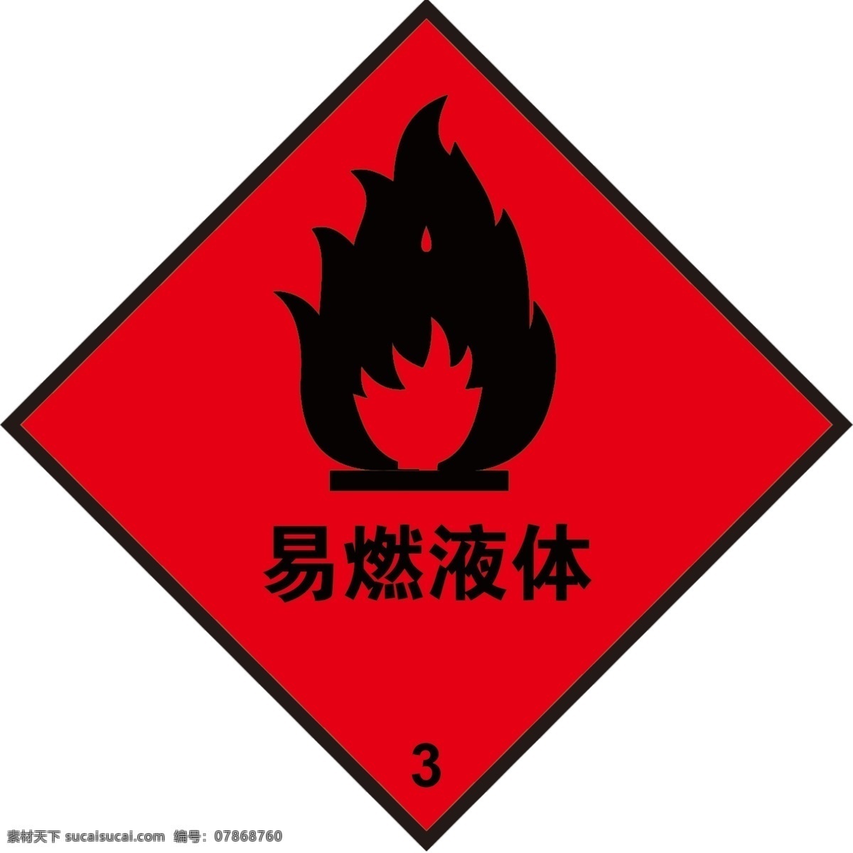 易燃液体图片 标示 警告 易燃液体 公共标志 安全标志 标志图标 公共标识标志