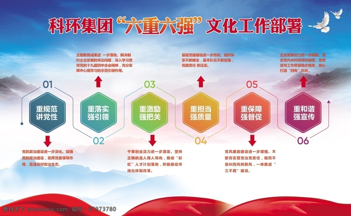 大气 形象 文化 展板 宣传 蓝色 科技 时尚