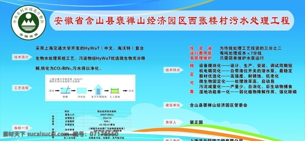 新 农村 污水处理 工程 农村环境整治 工艺流程 生活污水处理 安徽环保 室外广告设计