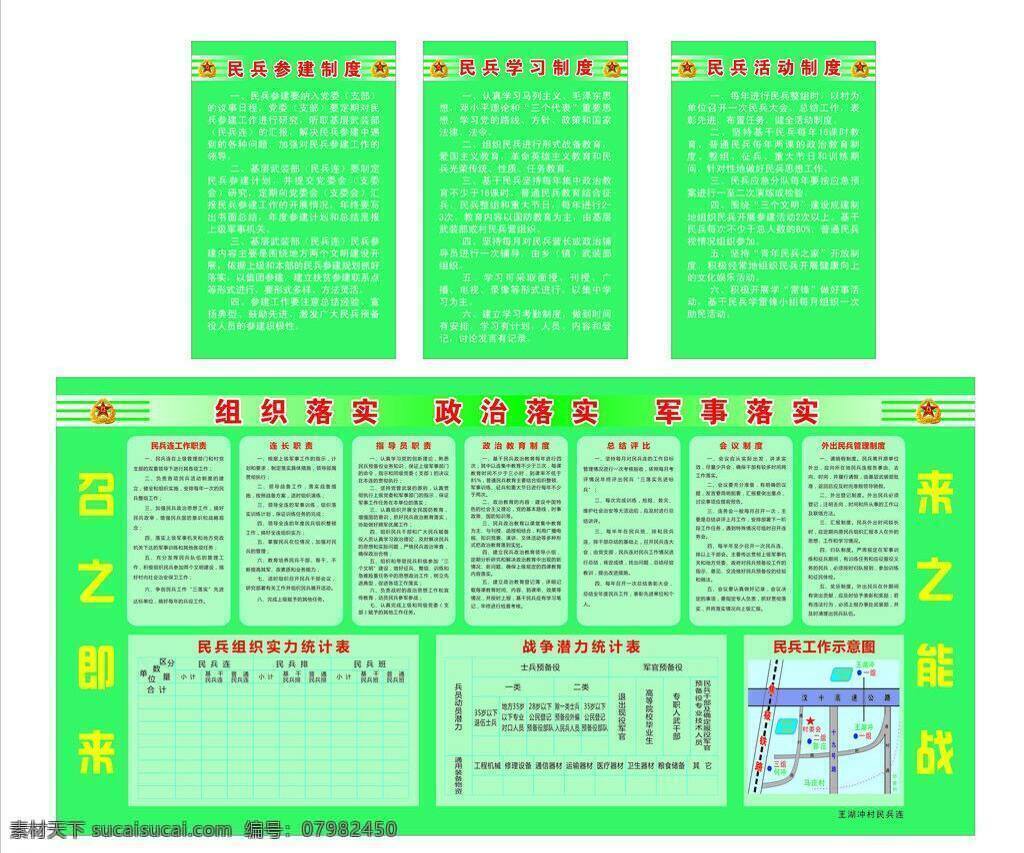 制度 工农兵 国防 海军 展板模板 制度矢量素材 制度模板下载 居委会 矢量 其他展板设计