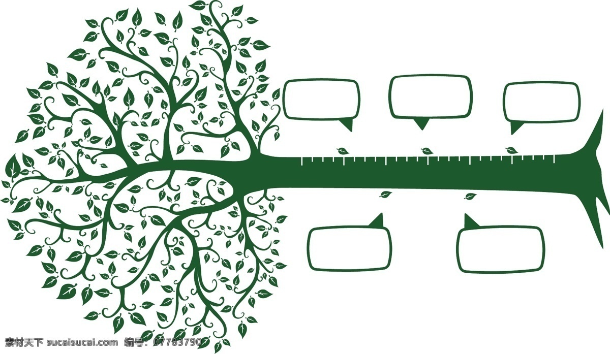 树状图 结构图 绿色 自然 成长