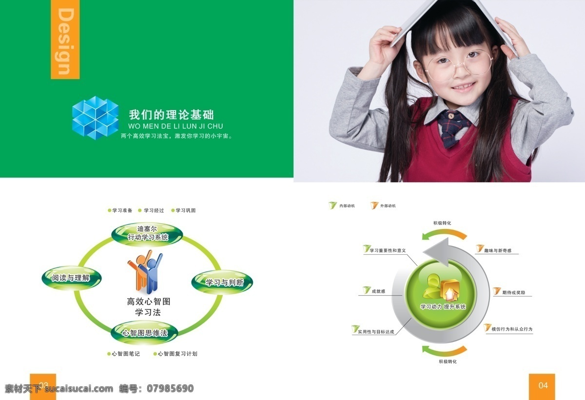 橙色 儿童 教育培训 画册 简约 黄色 清新 成长 教育 留学 学生 青少年 大学生 留学生 学校 招生 培训 辅导 简介 手册 宣传册 画册psd 整套画册 印刷品