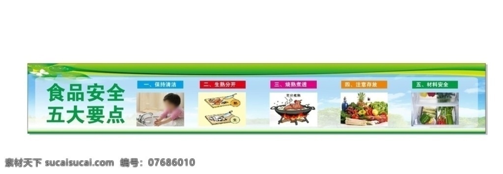 食品安全 五大要点 保持清洁 生熟分开 烧熟煮透