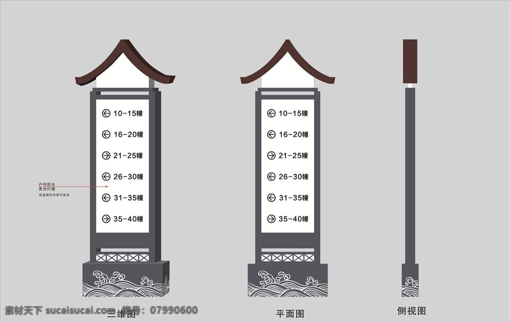 复古导视牌 复古立牌 立牌 小区立牌 小区指引牌 vi设计