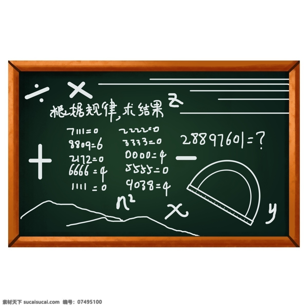 黑板 知识 公式 商用 减 加