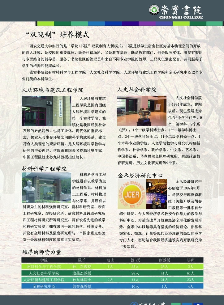 画册 西北交通大学 书院 画册设计 广告设计模板 源文件