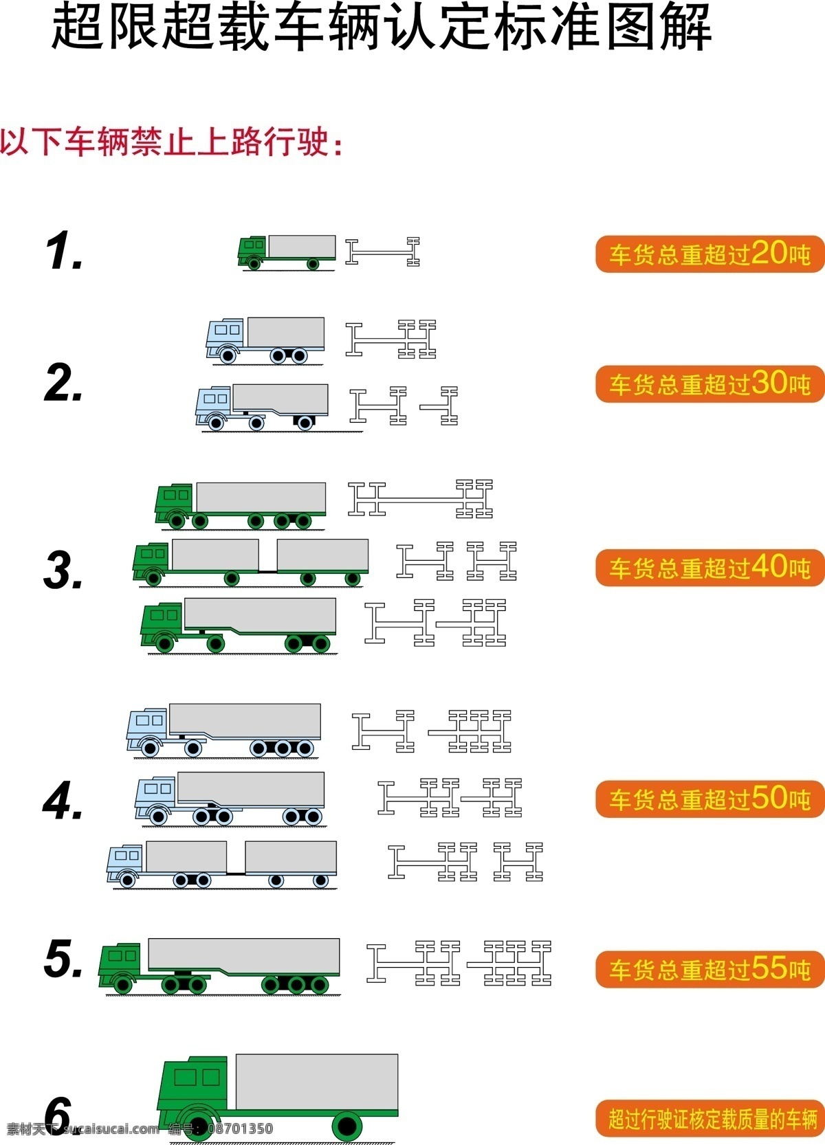 超限 超载 车辆 认定 标准图 解 超限超载 认定标准 图解 标识标志图标 公共标识标志 矢量图库