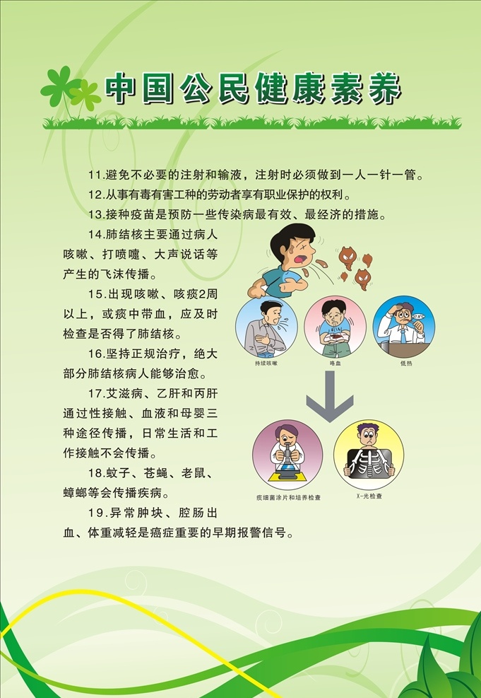 中国 公民 健康 素养 七 中国公民 健康素养 保健 科学饮食 健康生活 卡通人物 运动的好处 健康方式 健康生活方式 高品质的生活 品质生活 健康生活宣传 健康素养宣传 健康生活展板 健康素养展板 浅绿底 嫩绿底 花 草 绿叶 健康生活海报 健康素养海报 基本知识技能 医院宣传相关