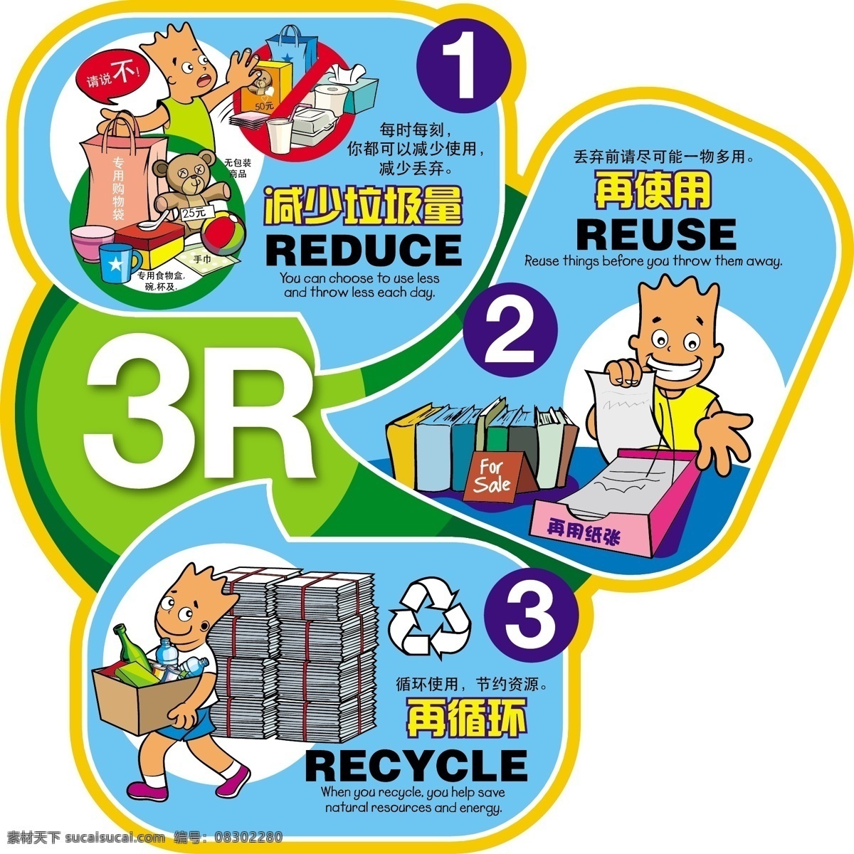 环保3r宣传 环保 3r宣传 环保回收