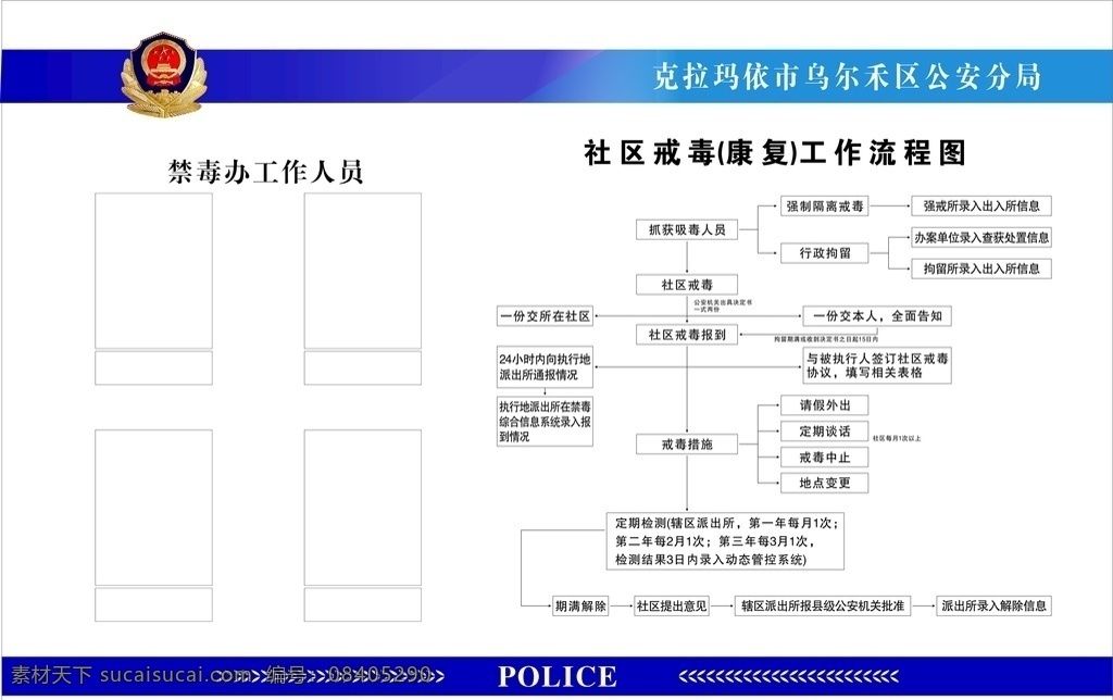 工作流程图 戒毒 全国 禁毒委员会 loco 工作制度 戒毒康复 禁毒工作 社区戒毒 流程图 平面设计