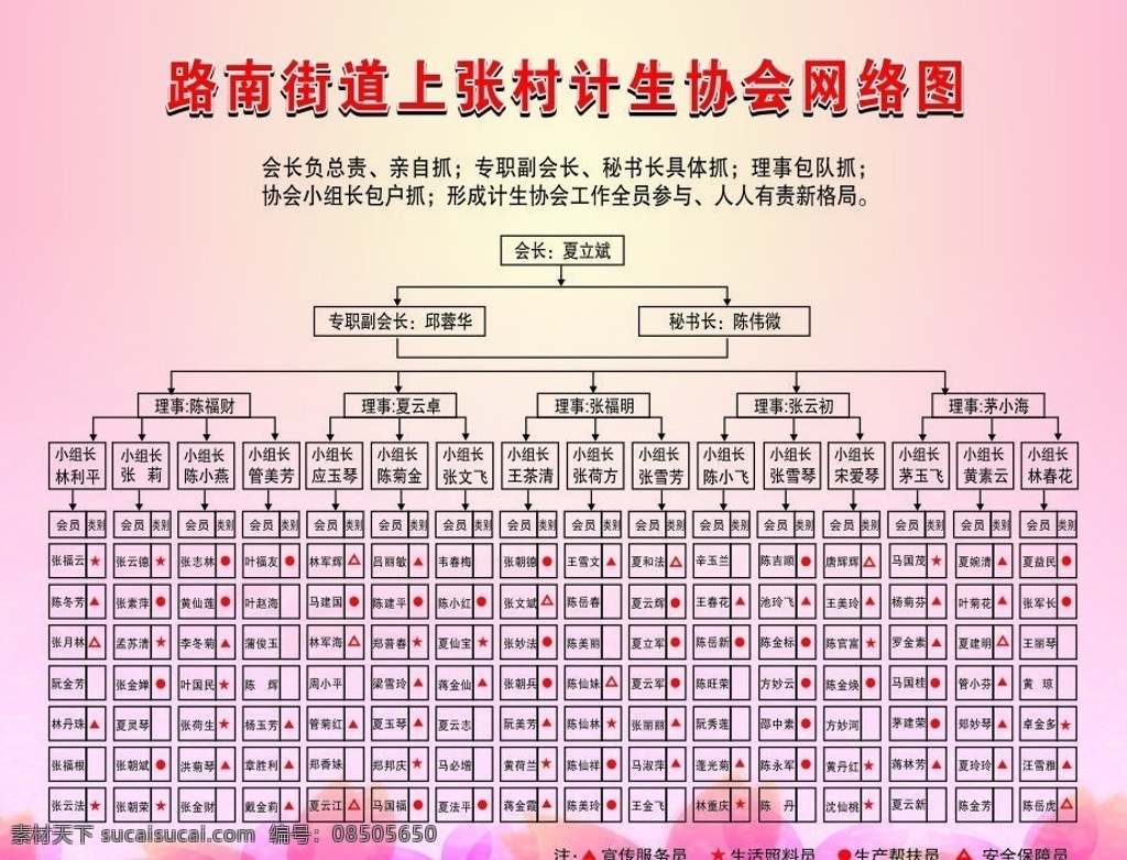 计生 协会 网格 图 网格图 粉红底图 梦幻底图 好看底图 底纹背景 底纹边框 矢量