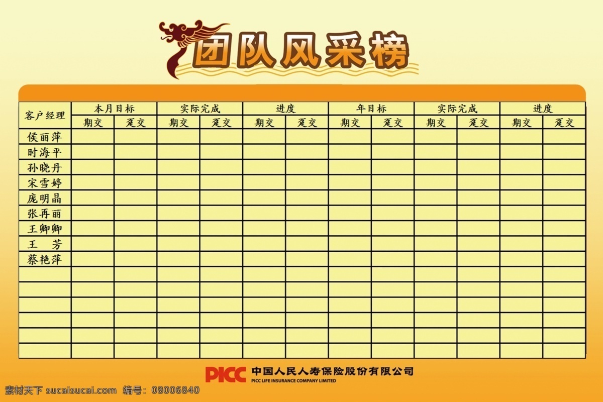 团队风采榜 展板 模版 风采榜 中国人保 保险公司 picc 设计文件 其他模版 广告设计模板 源文件