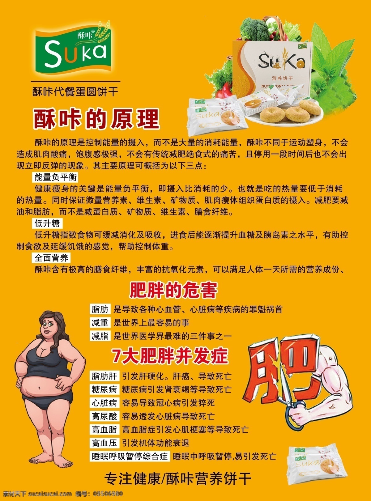 酥咔彩页 酥咔主要原理 展板 海报 彩页 画册 分层
