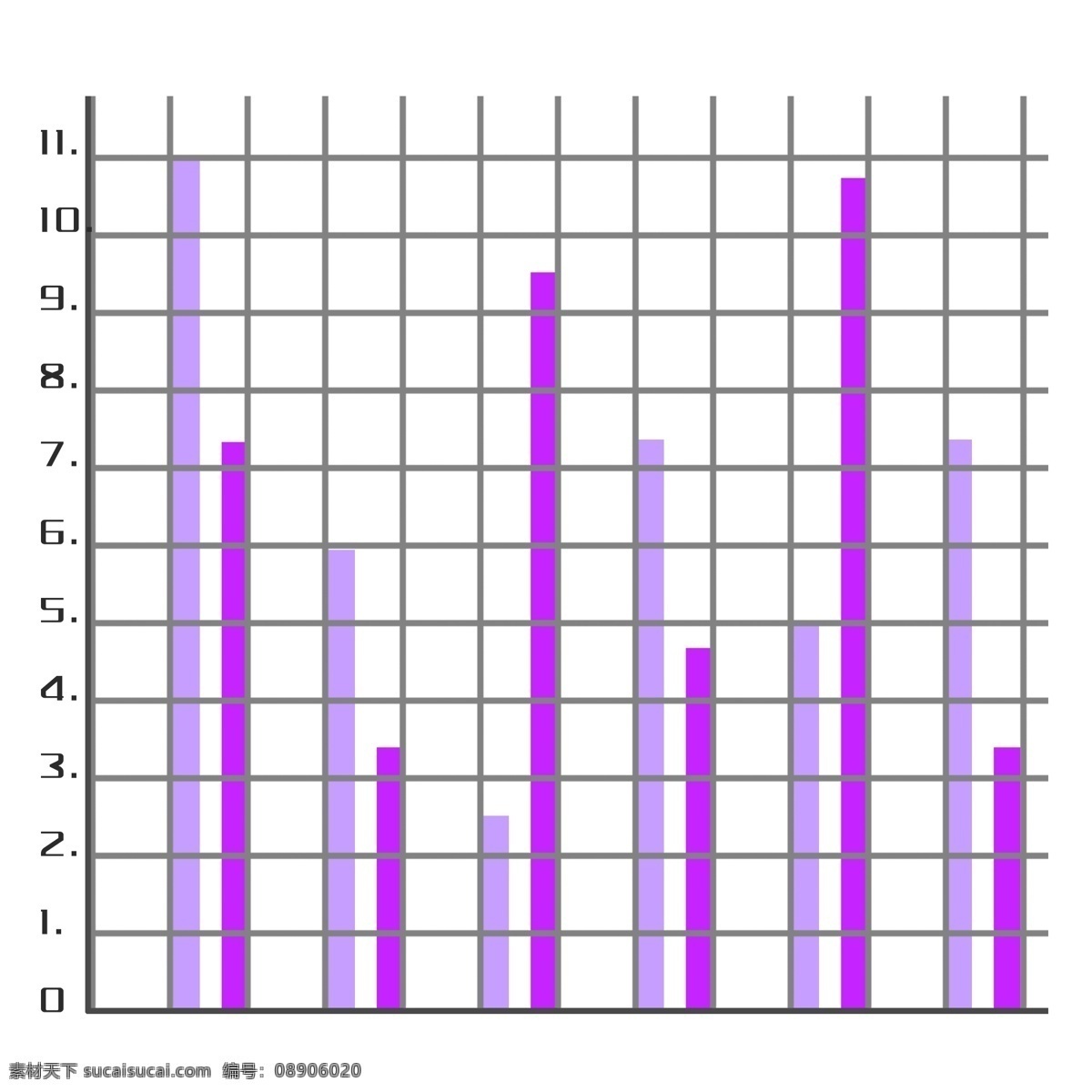 紫色 立体 图表 插图 立体图表 紫色图表 信息图表 彩色图表 数据图表 流程图 分类便签 数字图表
