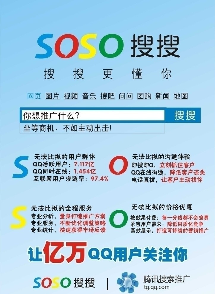 soso 推广 计划 网络推广 腾讯搜搜 矢量
