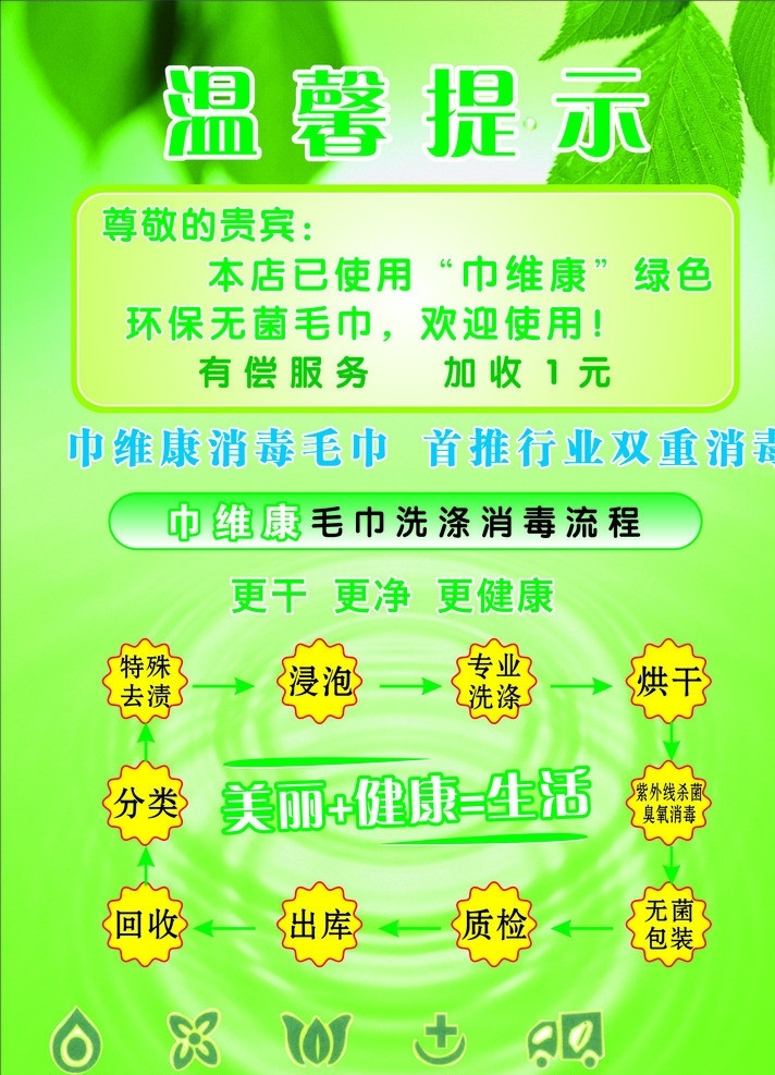 宾馆温馨提示 巾维康 干净 健康 美丽 生活 毛巾 洗涤 消毒 流程 矢量