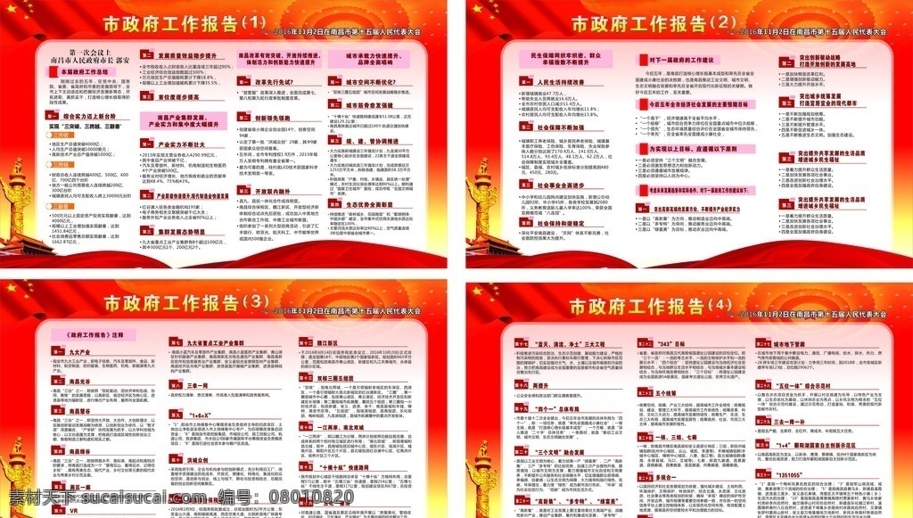 市工作报告 工作报告 南昌 南昌市工作 第十五届 人民代表大会 政府工作报告 党建廉政