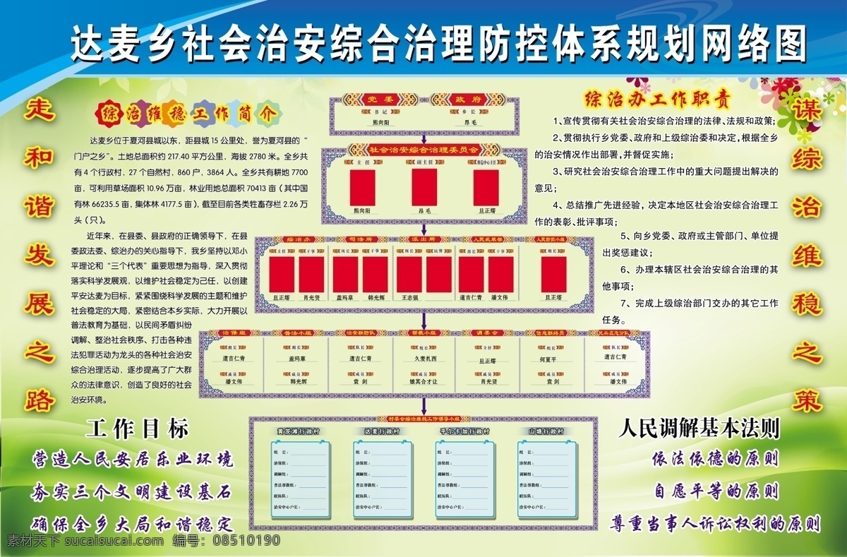 广告设计模板 和谐发展 网络图 源文件 展板模板 综合治理 综合治理展板 展板 模板下载 其他展板设计