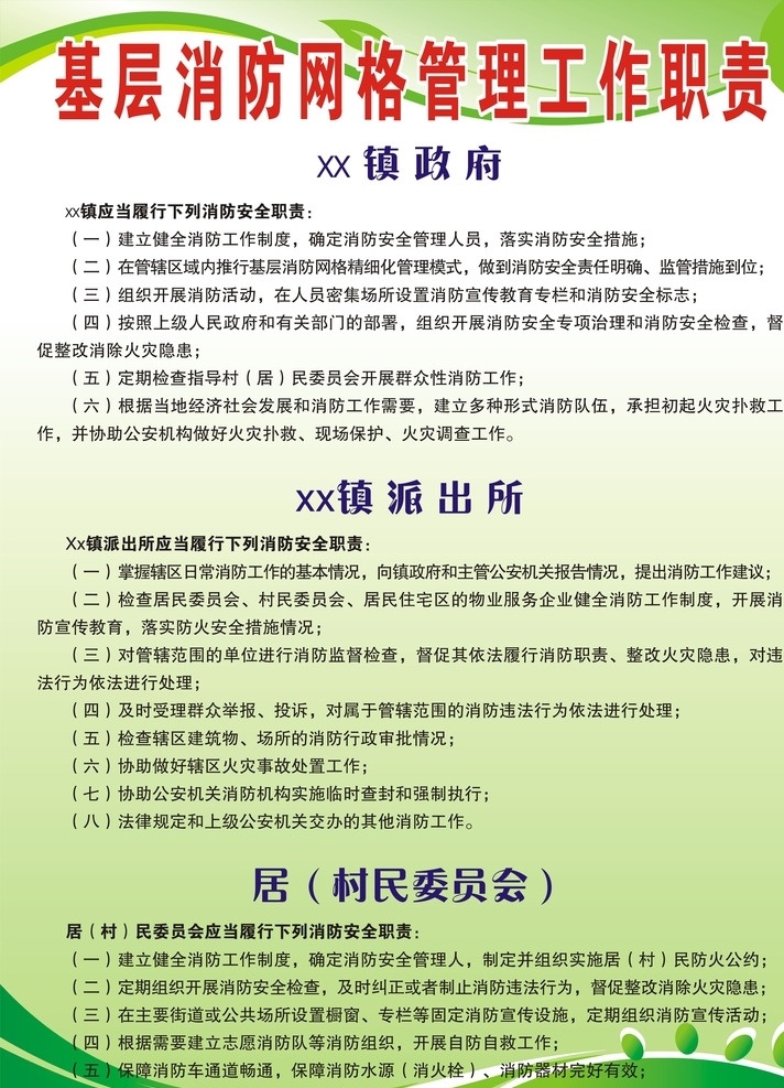 基层 消防 网格 管理工作 职责 基层消防 网格管理 工作职责 消防资料 消防模板