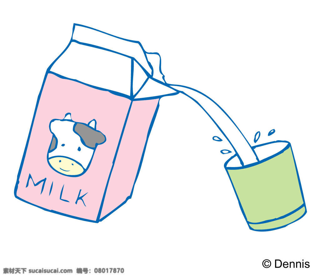 全球 首席 大百科 卡通 可爱 物品 形象 小东西