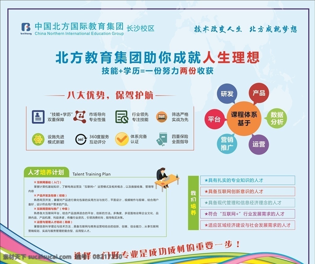 汽修 学校 宣传栏 北方汽修 展板宣传栏 展板 教育 学员 技能 技师 学院文化 校园文化 楼道展板 展示栏 企业文化 气质 旗帜 学习 矢量设计模板