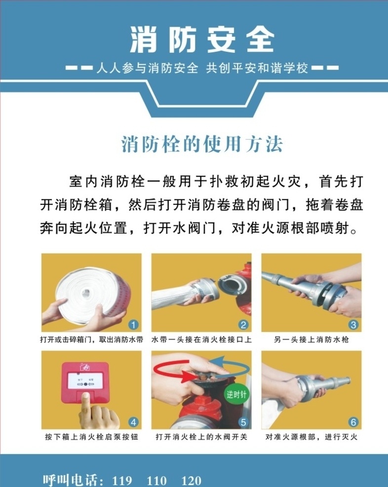 消防栓 使用方法 使用步骤 方法 灭火器 消防