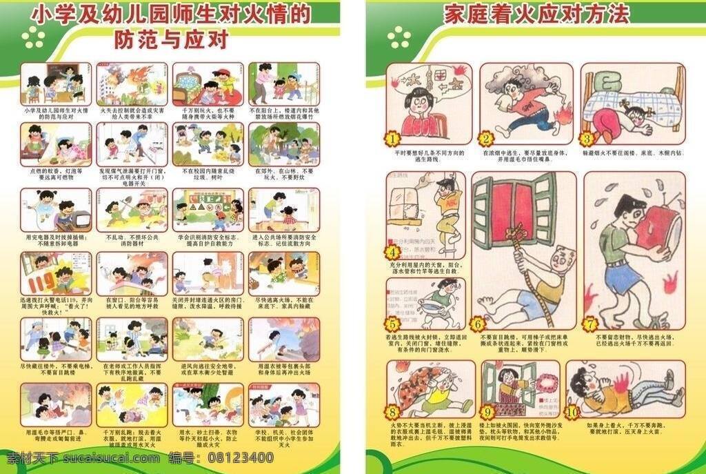 火灾 防范 应对 卡通人物 喜庆 小学 幼儿园 展板 家庭着火应对 火情 矢量 其他展板设计