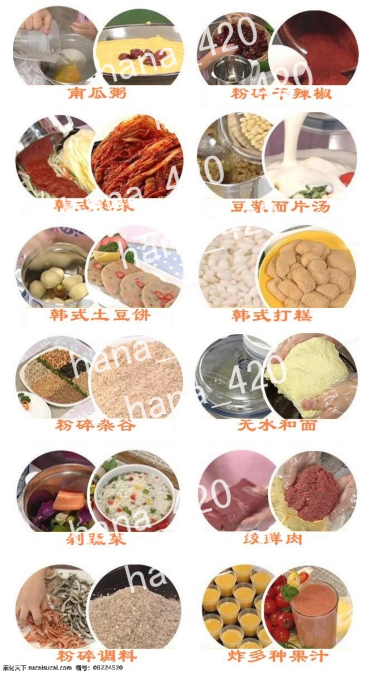 料理 手 宝贝 详情 美食 展示 宝贝详情页 产品展示 页面介绍 淘宝素材 其他淘宝素材