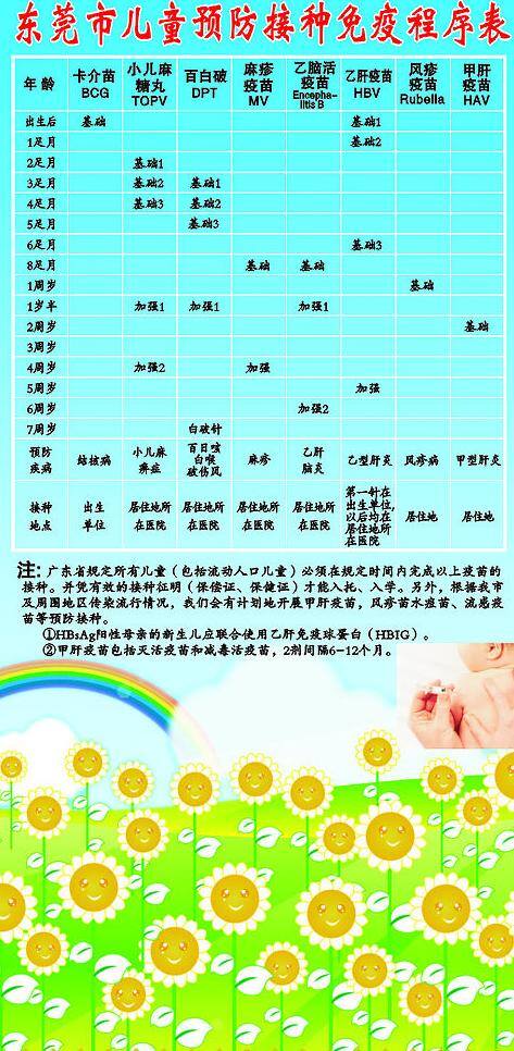 医院免费下载 背景 彩虹 底纹 儿童 儿童保健 矢量图库 医院 预防 展板 其他展板设计