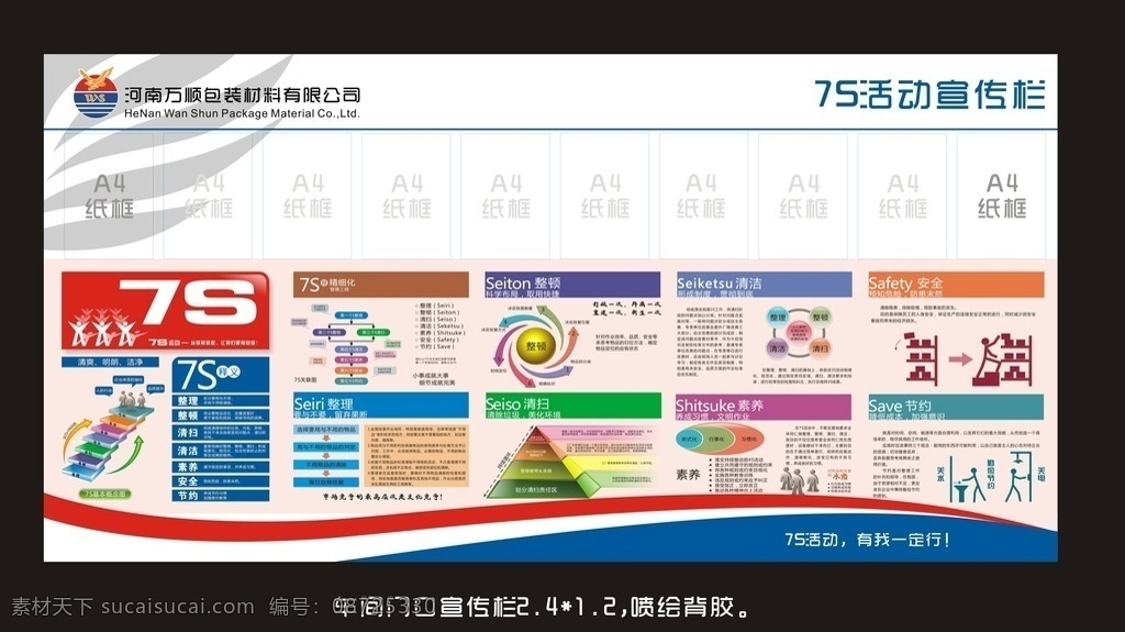 7s宣传栏 7s 现场管理 生产 企业 模板