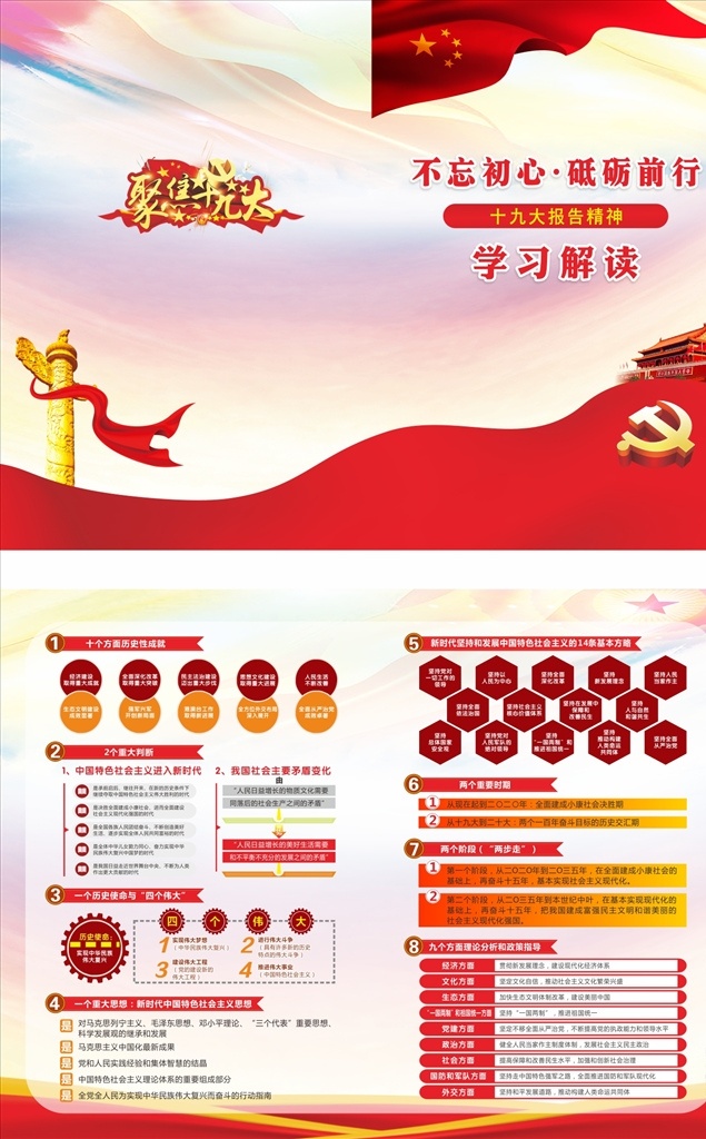 十九大报告 十九大 十九大手册 手册 学校手册 党建 十九大解读 党建素材 天安门 党徽 华表 红旗 学习手册 红色文化 十九大精神 十九大展板 学习十九大 十九大主题 十九大内容 图解十九大 党建海报 党建背景 十九大背景 辉煌历程 文化 墙 禁毒
