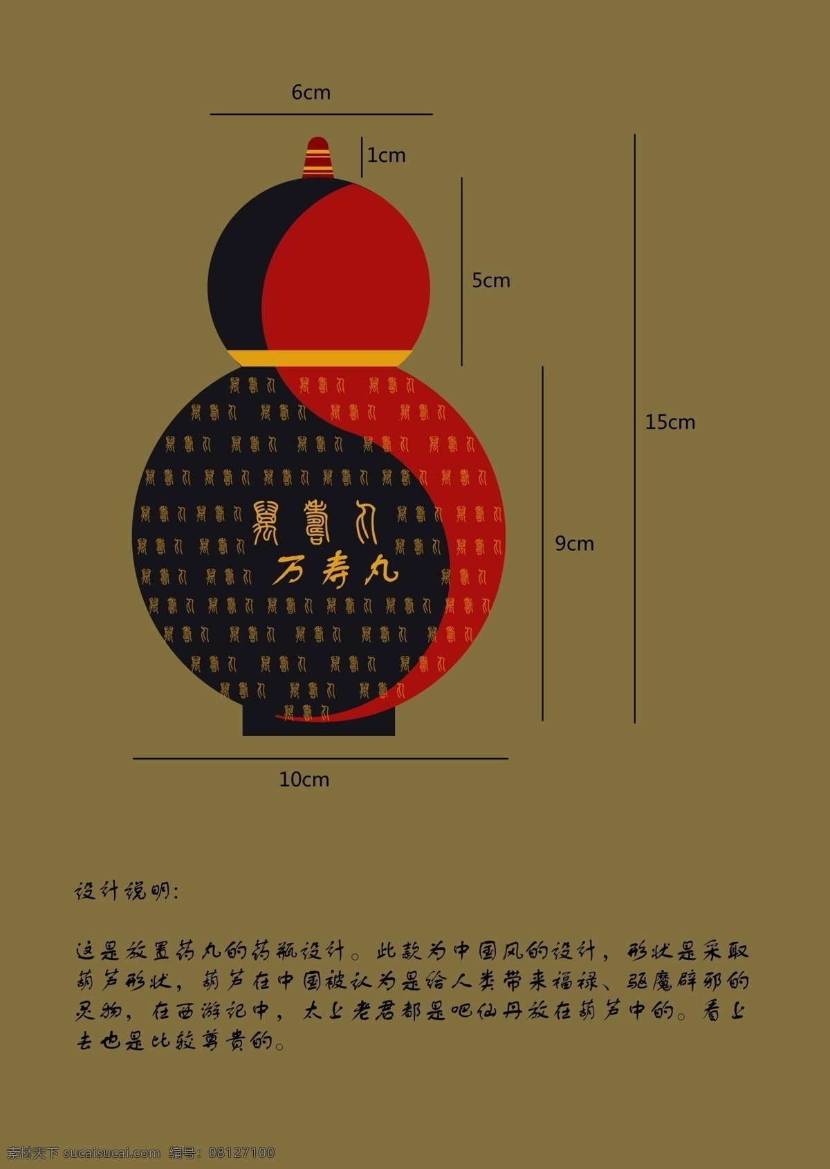包装设计 传统 生活百科 医疗保健 药品 瓶 型 矢量 模板下载 药品瓶型设计 个性瓶型 不规则瓶型 矢量图 日常生活