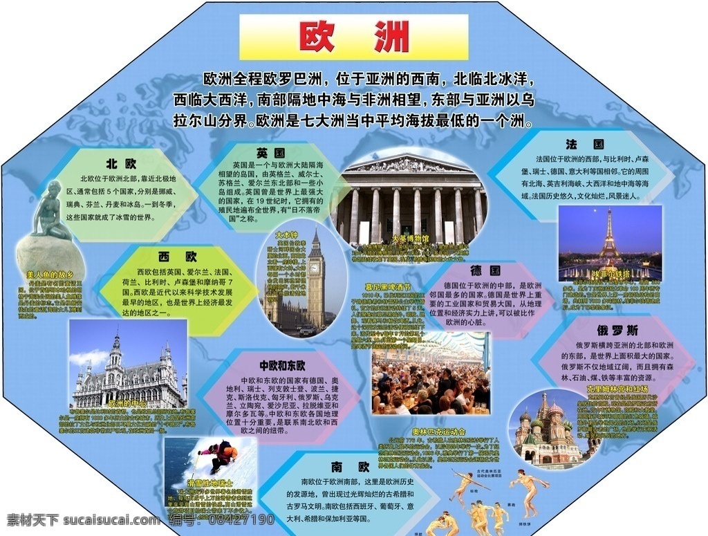 学校展板 上墙文化 北美洲 地理 区域 绿色 中国 解说 八大洲 山水 异形展板 欧洲 地理知识 展板 分层 源文件