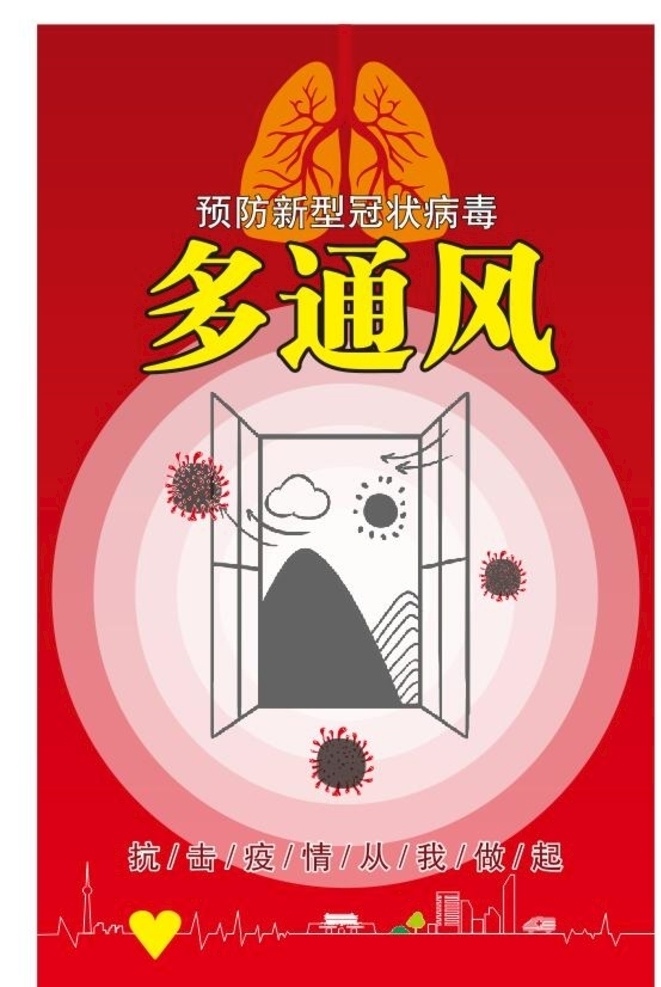 疫情防疫海报 多通风 疫情防疫制度 疫情预防 病毒预防措施 肺炎宣传展板 冠状病毒展板 冠状病毒展架 冠状病毒挂图 冠状病毒科 冠状病毒肺炎 冠状肺炎 加油武汉 勤洗手 勿恐慌 医院宣传 医院海报 背景 抗疫 抗疫情 抗疫情背景 疫情宣传 肺炎背景 肺病 肺矢量图 防疫情 预防冠状病毒 病毒海报设计 肺炎展架画面 精品素材 展板模板